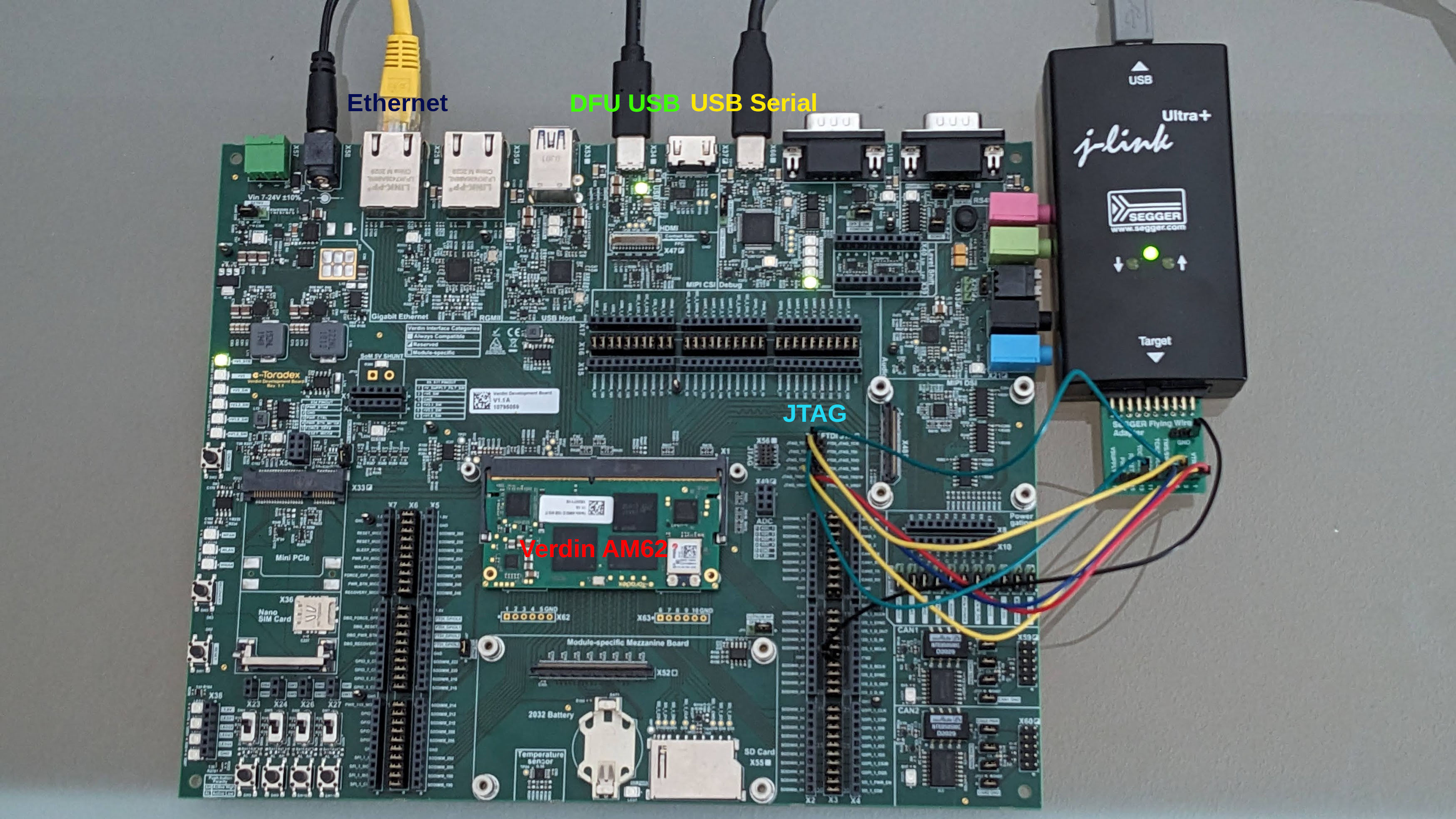 Hardware Setup /posts/from-hardware-to-linux/hardware.jpg